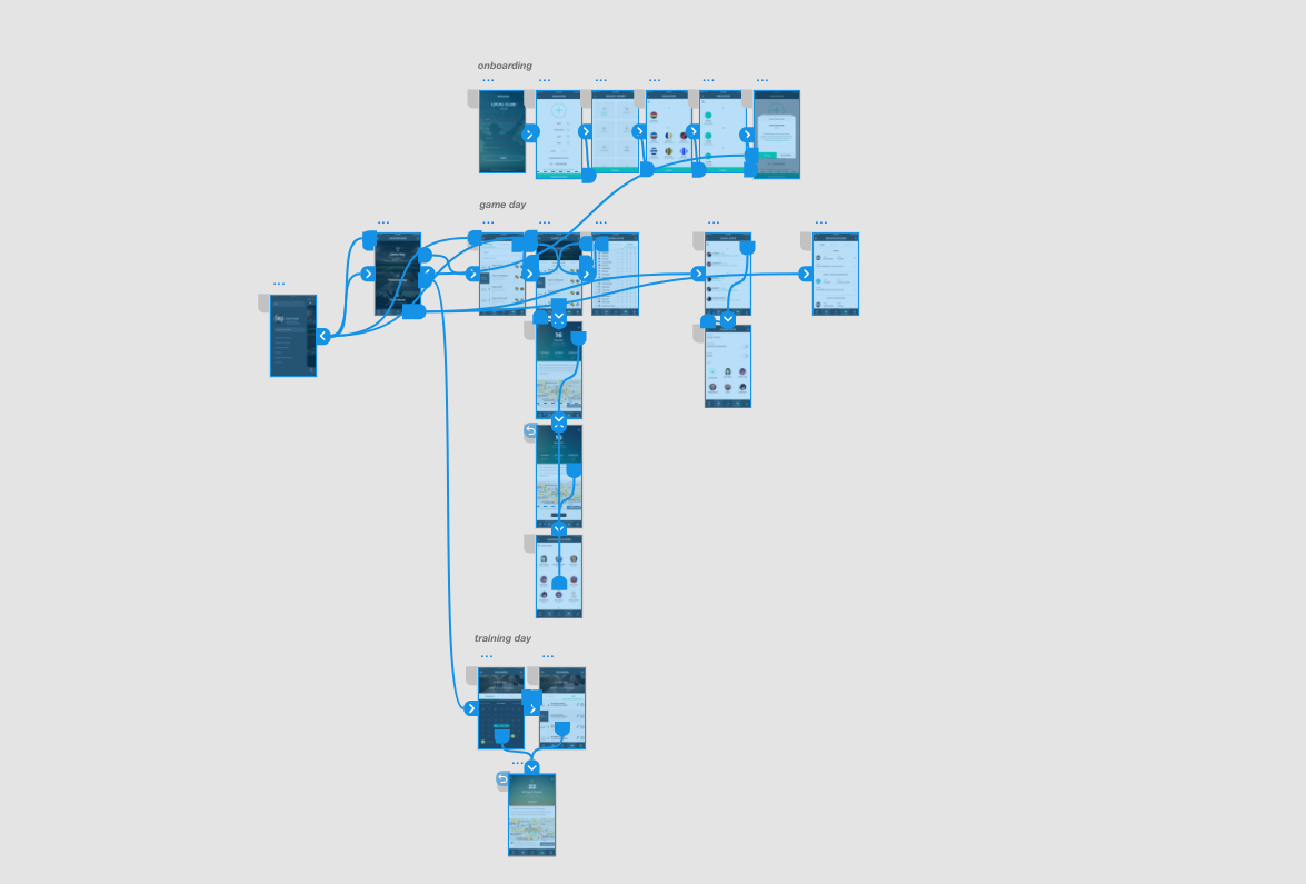 Jane Template - made by Themanoid