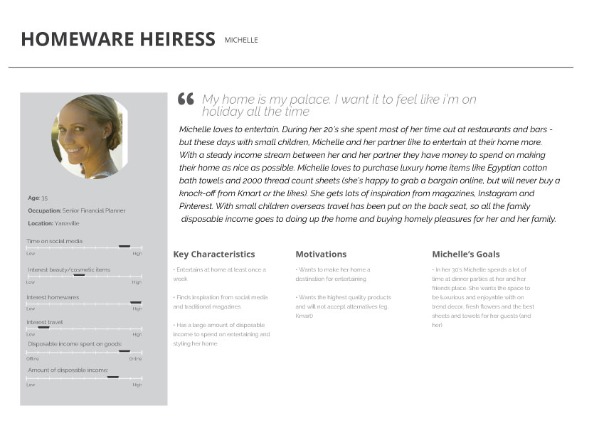 Jane Template - made by Themanoid