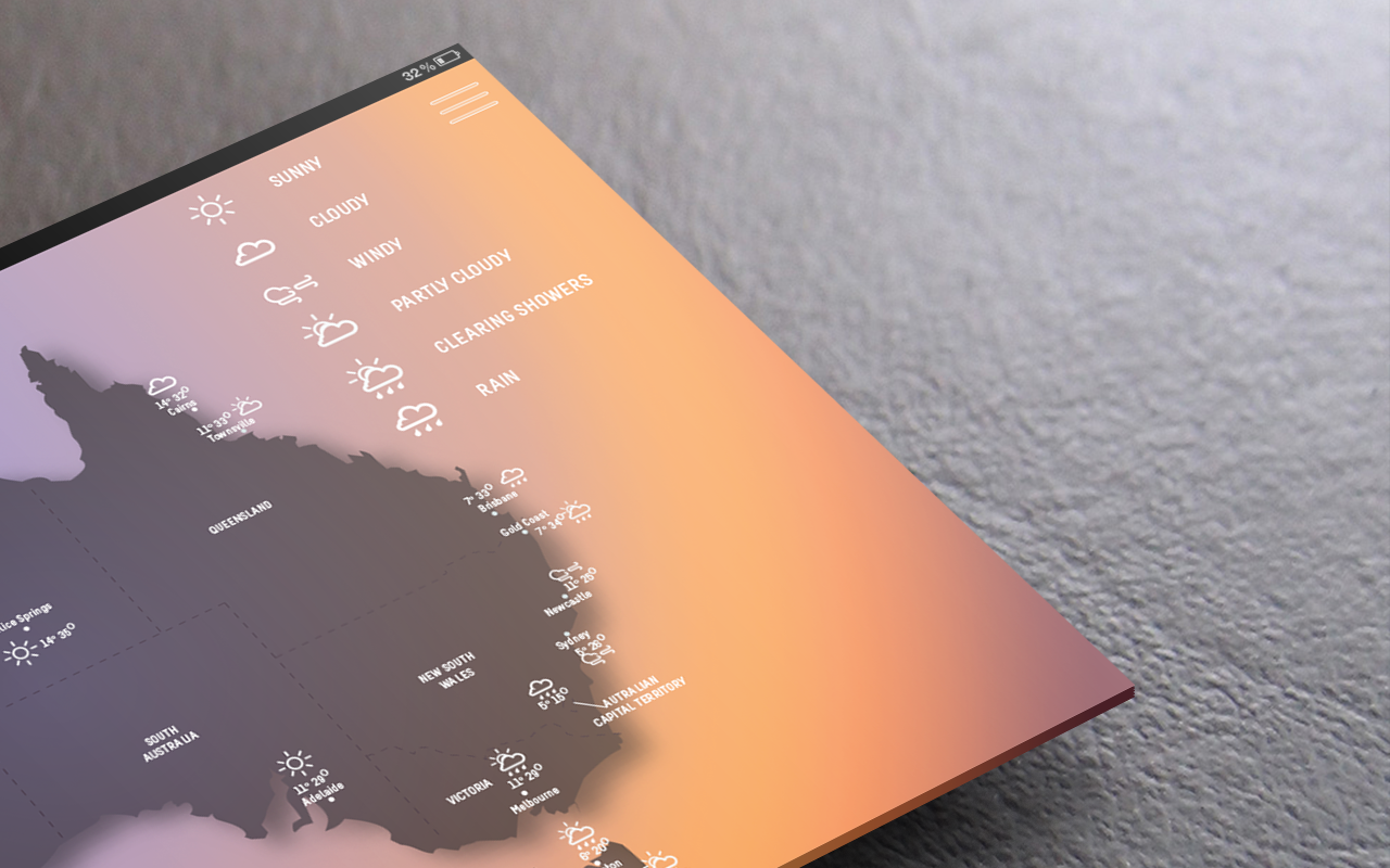 Jane Template - made by Themanoid